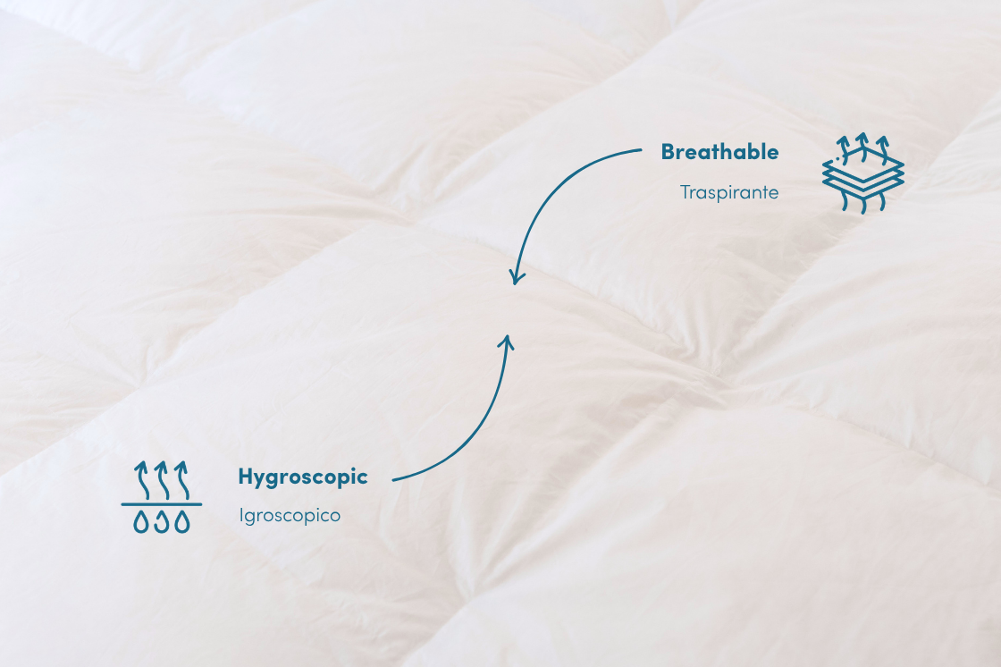 🔹 BASIC | ❄️ Heavy duvet (winter weight)